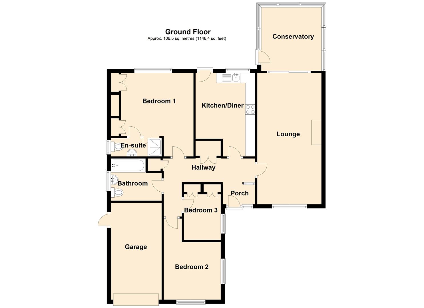 Energy Performance Certificates